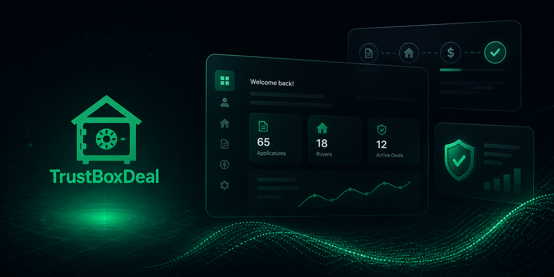 TrustBoxDeal AI Assistant interface